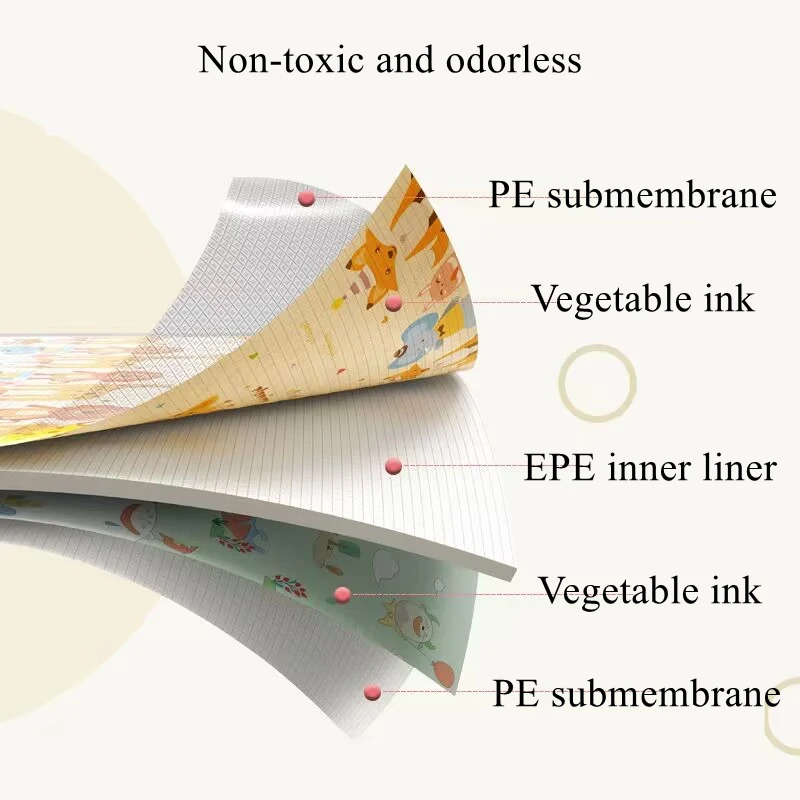Baby Play Mat Thicken 1/0.5cm  - đánh giá và giá Kids Toys Bd