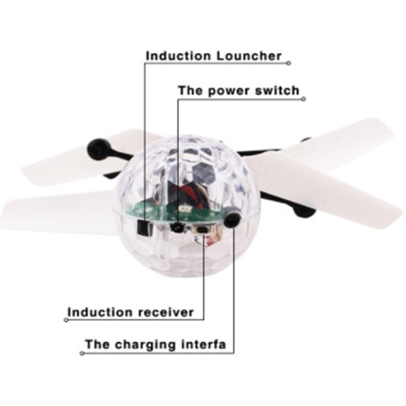 Kids Mini Drone RC Helicopter  - đánh giá và giá Kids Toys Helicopter